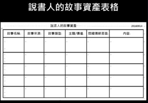 說書人的故事資產表格