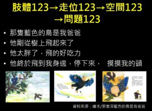 說故事,空間123,故事情境,聽眾動能,激勵