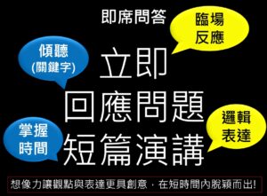 即席問答